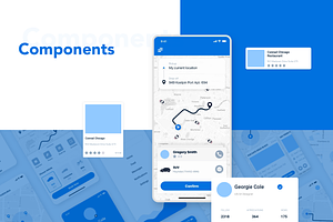 Rakut Wireframe Kit