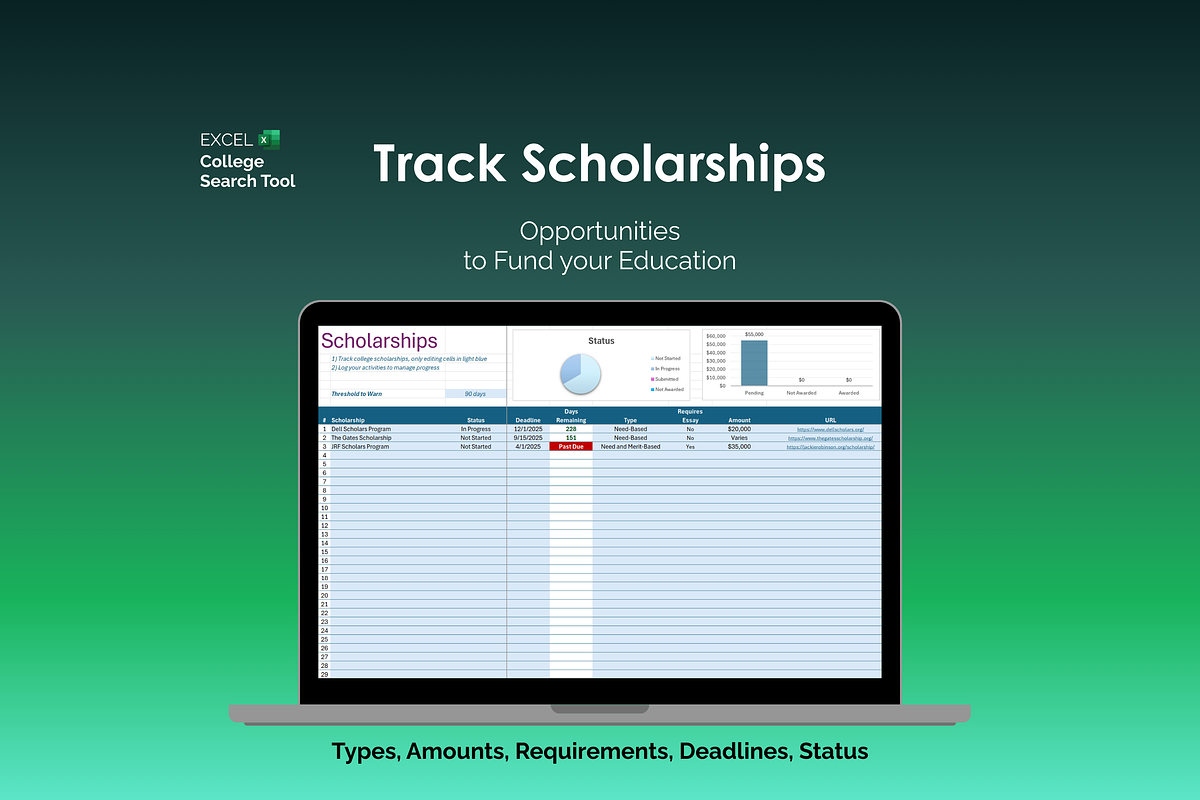 College Search Tool, an App Template by Ardent Workshop (Photo 6 of 8)