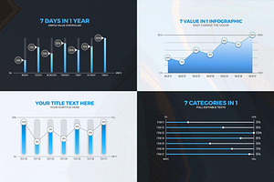 7 Value Infographic Charts (.Mogrt), a Templates & Theme by MinnaPicture