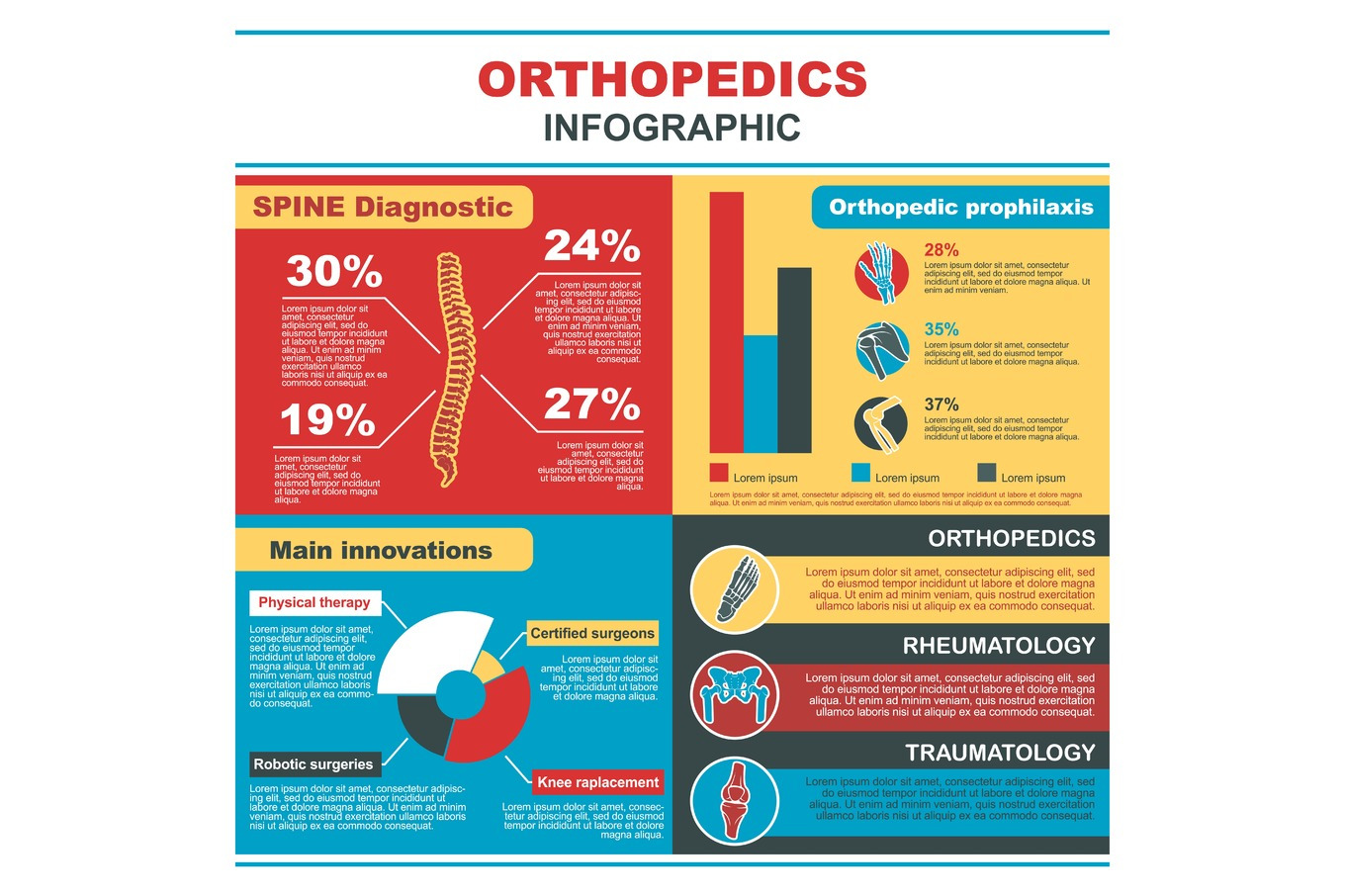 Orthopedic medicine infographics with charts, a Healthcare Illustration ...