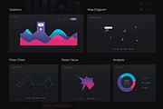 Admin Dashboard UI Kit, an UI Kit Template by fusionlab (Thumbnail 5 of 6)