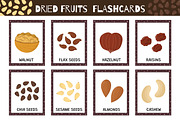 Flashcards for Kids Bundle: 570 in 1, an Education Illustration by Gulnara Sabirova (Thumbnail 43 of 48)