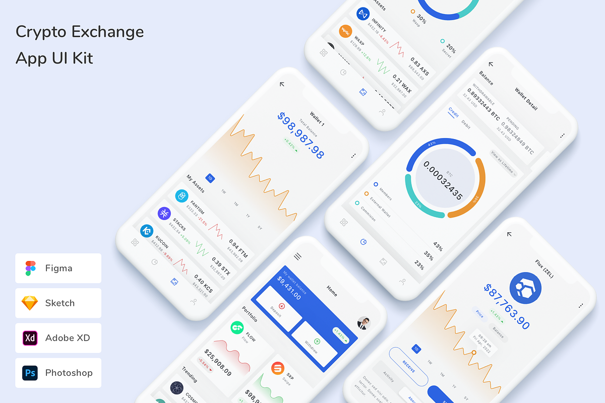 Crypto Exchange App UI Kit, an UI Kit Template by Betush | Creative Market