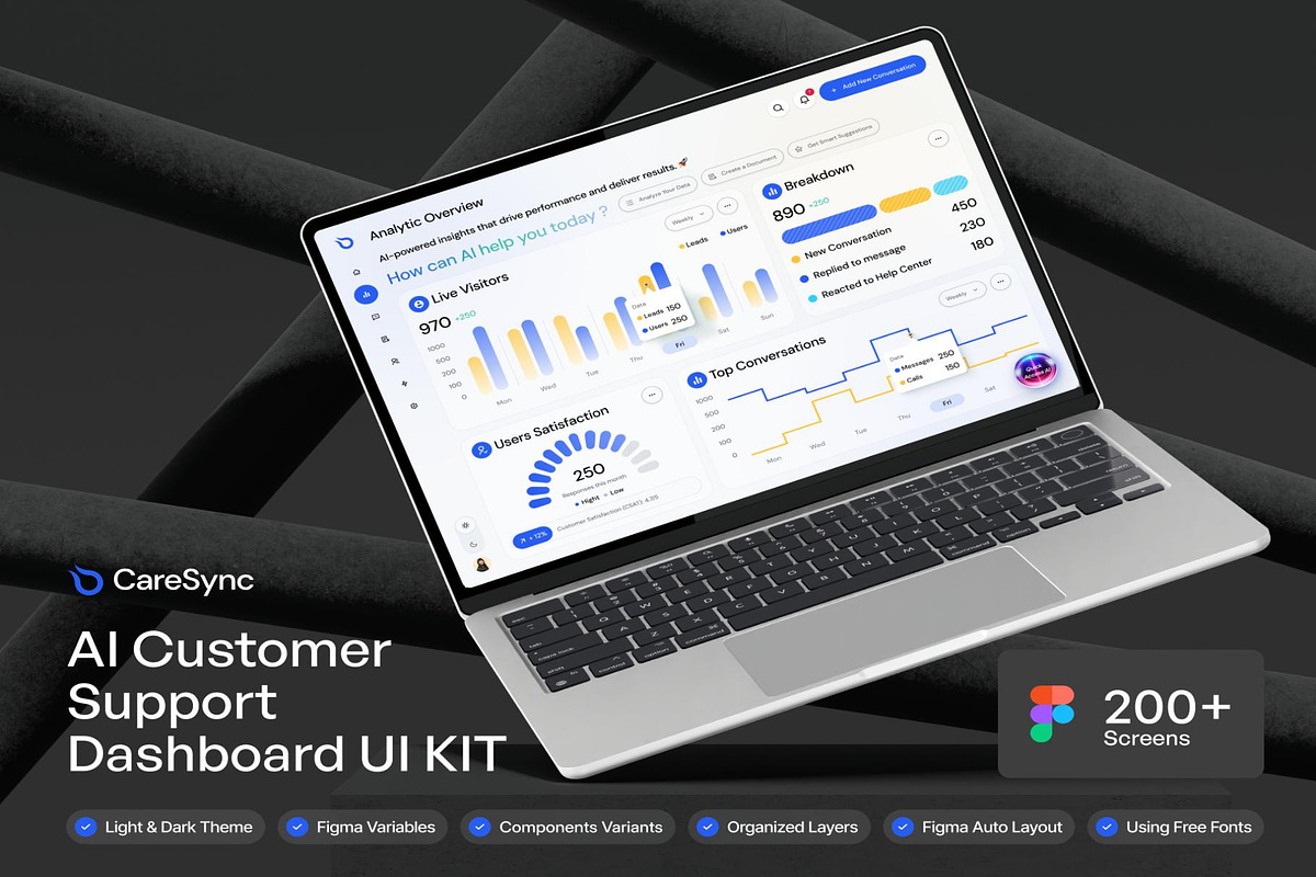 CareSync - AI Customer Support UI, an UI Kit Template by Creative Perspective (Photo 1 of 7)
