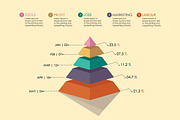 Pyramid Infographics, a Templates & Theme by InnovativeDesign (Thumbnail 4 of 5)