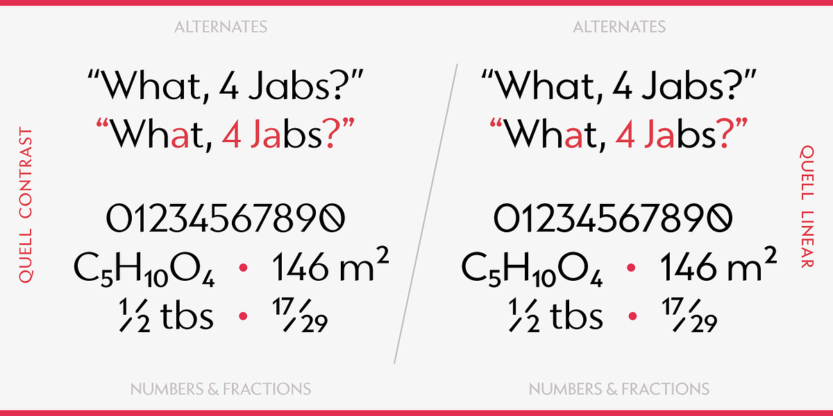 Quell, a Sans Serif Font by Underscore (Photo 9 of 10)
