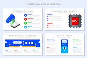 Computer Infographic Google Slide, a Templates & Theme by Mighty-Slide (Thumbnail 5 of 7)