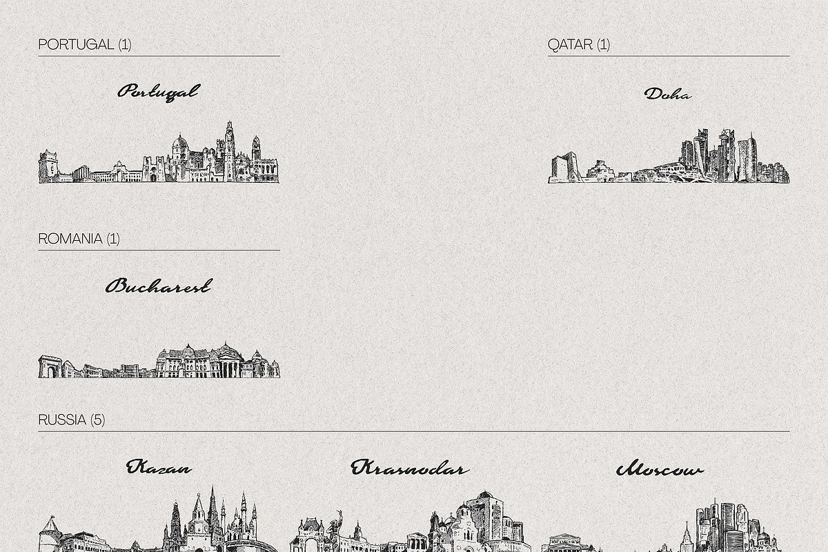 Hand Drawn City & Country Skylines, a Work Illustration by TheMountBirdStudio (Photo 10 of 20)