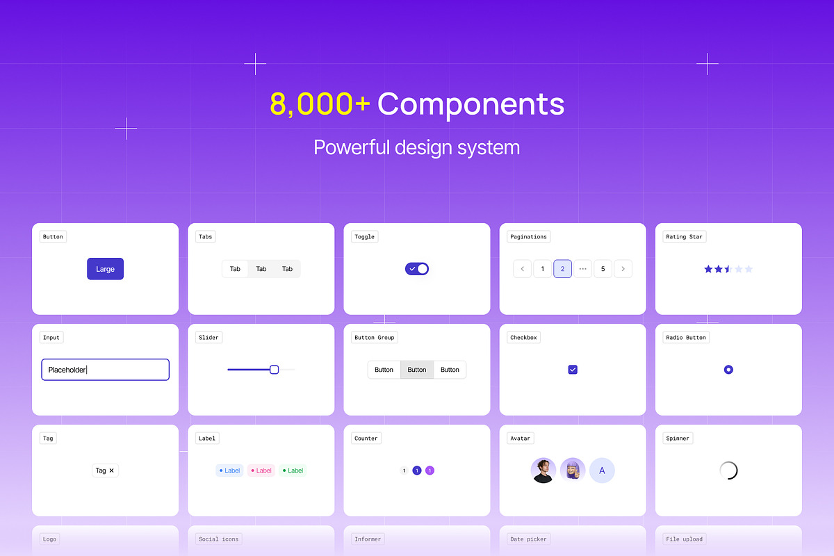 ElementX: Design System & UI Kit, an UI Kit Template by Unidack Design (Photo 2 of 8)