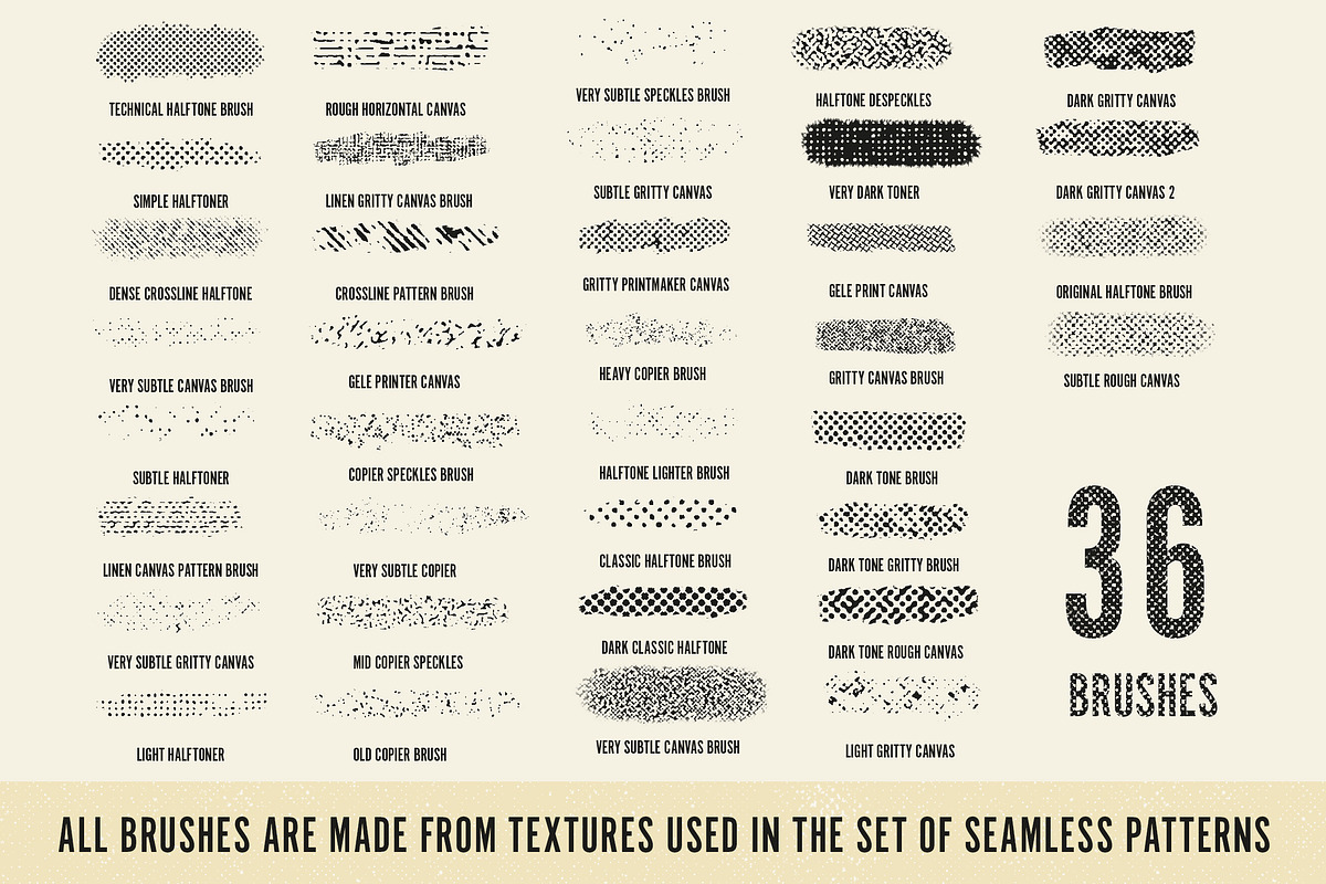 Alternative Printmaker, a Layer Style Add-On by Guerillacraft (Photo 10 of 10)