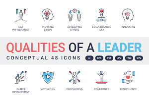 Qualities of A Leader and skills