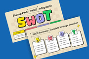 Futuristic SWOT Layout for Business, a Work Illustration by twinstd (Thumbnail 5 of 5)