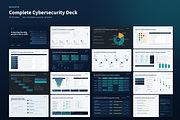 Cybersecurity Presentation Template, a Presentation Template by novexora (Thumbnail 4 of 4)