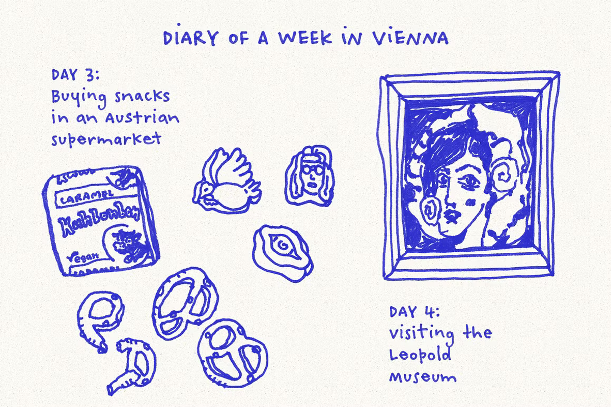 Postcards From Vienna SVG Font, a Handwritten Font by Ana's Fonts (Photo 4 of 11)