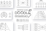 Doodle animated infographics 3, a Presentation Template by Infographics project (Thumbnail 1 of 10)