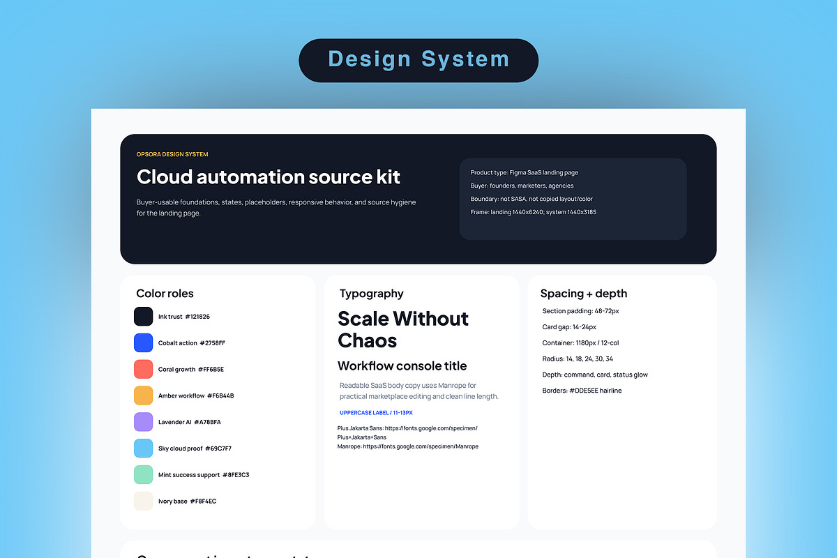 SaaS Workflow Auto Landing Page, an UI Kit Template by Pitchlook.Studio (Photo 2 of 3)