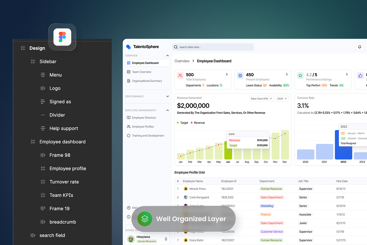 Human Resource Mobile Dashboard, a Websites & App Template by SLAB! Design (Photo 2 of 3)