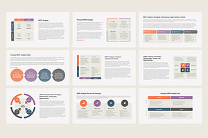 SWOT Analysis For PowerPoint