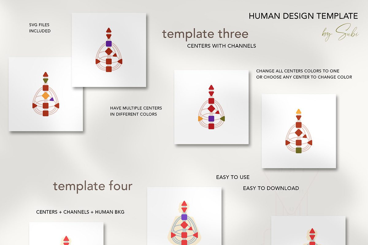 Human Design Instagram Creator CANVA, a Social Media Template by Backyard Rose (Photo 8 of 11)