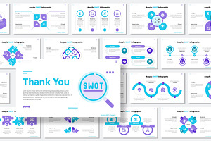 Analysis SWOT Infographic G-Slides