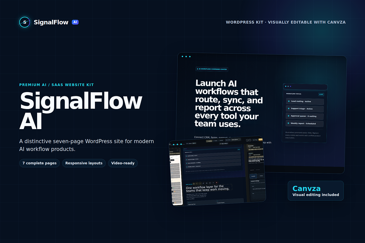 SignalFlow AI WordPress Website Kit, a WordPress Template by Fixstable Studio (Photo 1 of 14)
