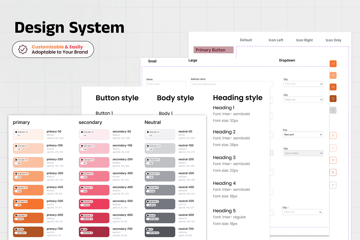 E-Commerce Figma Theme & Web App UI, an UI Kit Template by Bixproducts (Photo 3 of 6)