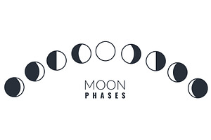 Moon Phases. Different Phases Moon