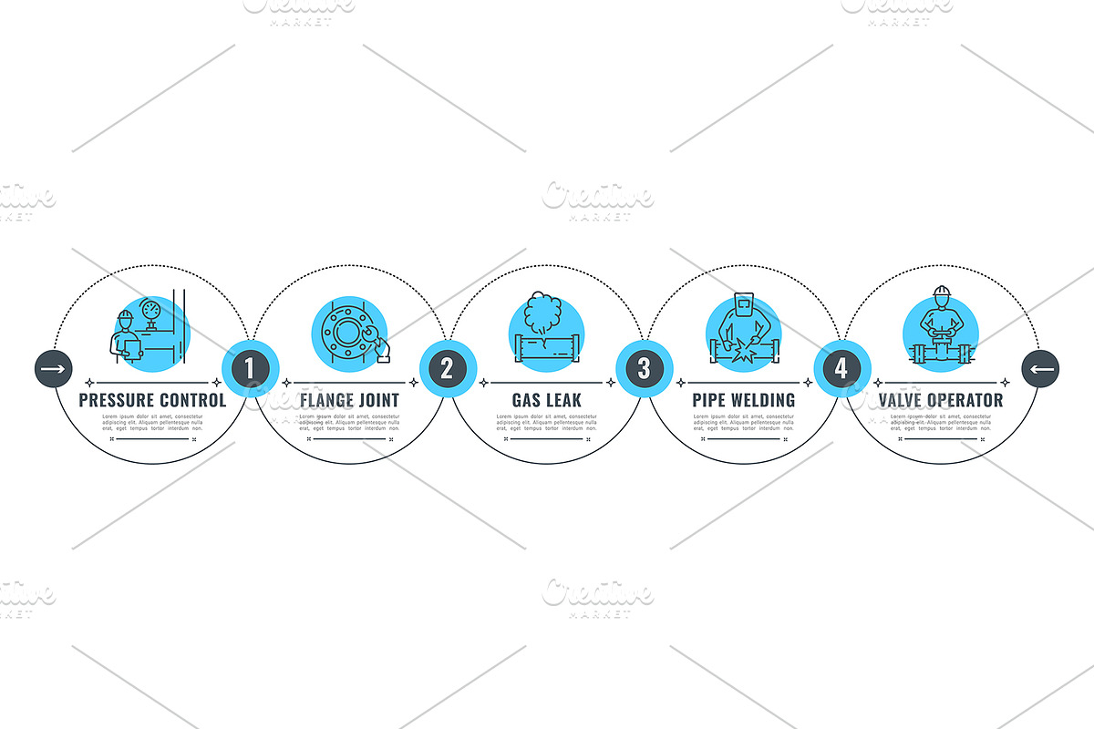 Gas oil industry infographic chart, a Technology Illustration by Vector Tradition (Photo 1 of 3)