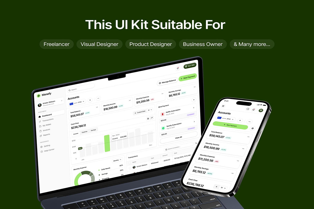 Monefy - Financial Dashboard UI Kit, an UI Kit Template by Creative Perspective (Photo 3 of 6)
