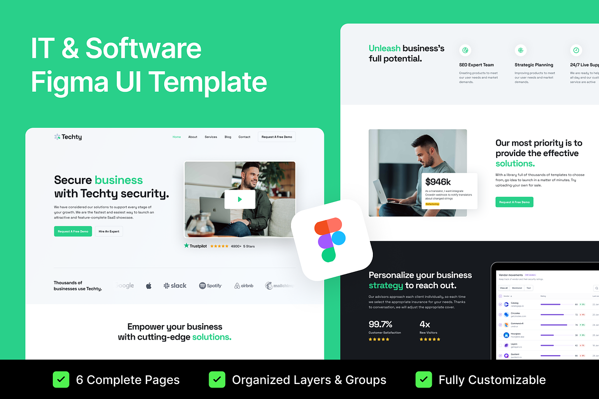 Techty: IT & Software Figma Template, an UI Kit Template by FinestDevs (Photo 1 of 8)