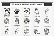 Biometrics Authentication Icons, an Icon by Symbolic Language (Thumbnail 3 of 3)