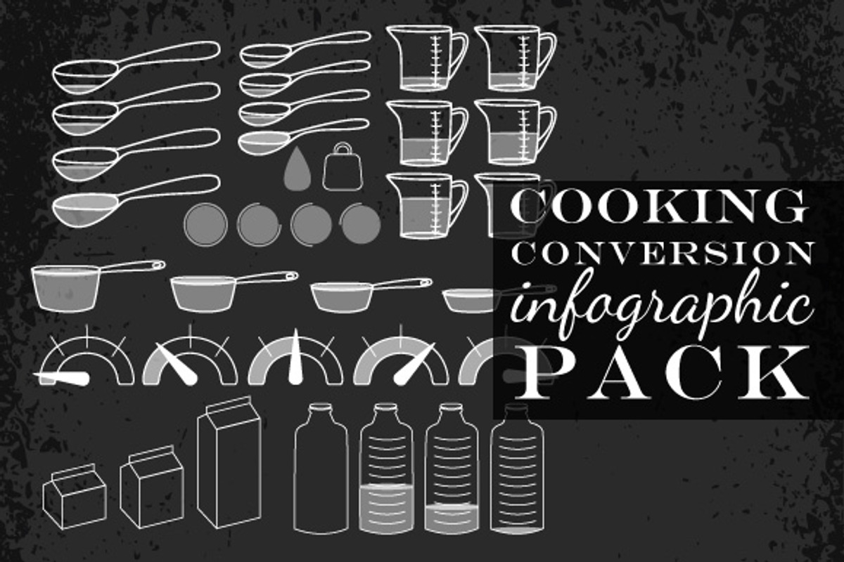 Cooking Recipe Conversion Graphic, an Illustration by The Geekery Store (Photo 1 of 2)