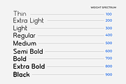 Urema, a Sans Serif Font by Zafiratype (Thumbnail 6 of 9)
