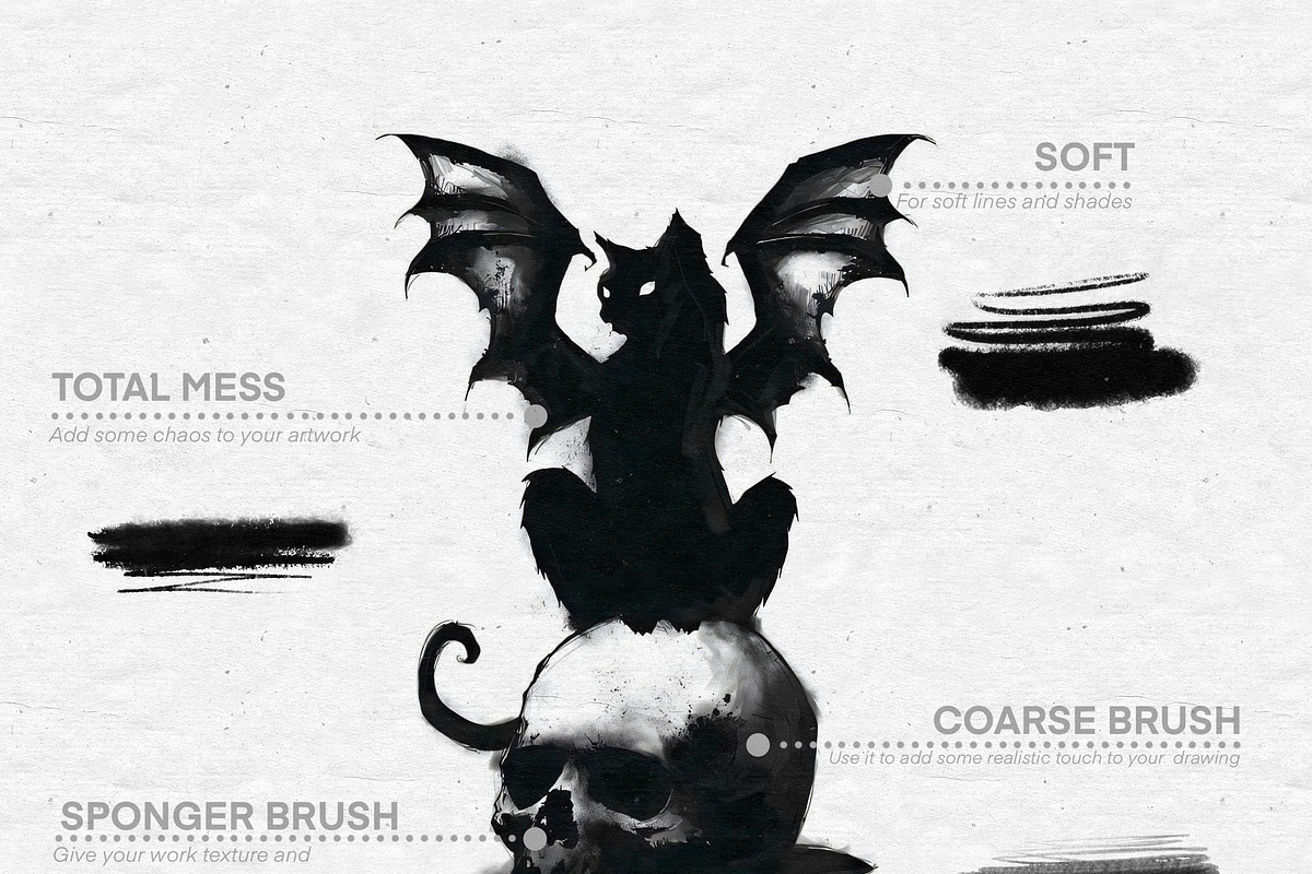 Ink Brushes For Procreate, a Brush Add-On by Nuclear Brushes (Photo 3 of 10)