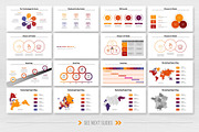 Marketing Strategy PowerPoint, a Presentation Template by White Graphic (Thumbnail 8 of 9)