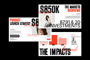 RIYA | STRATEGY DECK, a Presentation Template by Templeste (Thumbnail 4 of 5)