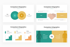 Comparison Infographics - PowerPoint