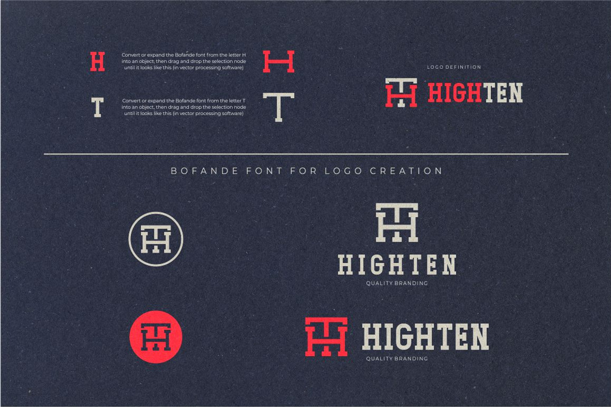 Bofande slab font, a Slab Serif Font by suhadidesign (Photo 6 of 12)