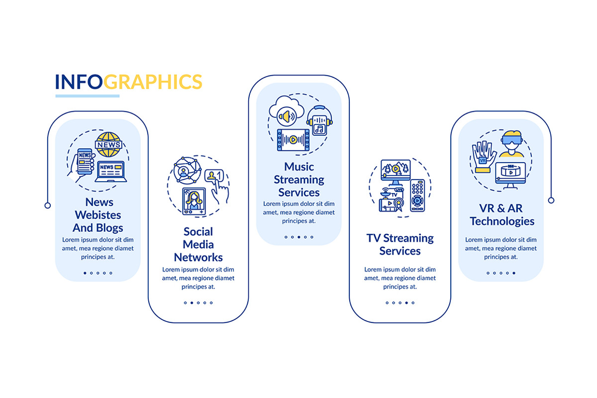New media kinds vector infographic, a Templates & Theme by IMG Visuals