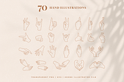 Hand Logo Line Illustrations, an Illustration by Rough Edges Supply Co. (Thumbnail 3 of 12)