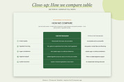 Greenvo - Shopify EComposer Template, a Shopify Template by Boost Convert (Thumbnail 11 of 11)
