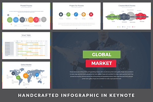 Apex Keynote Template