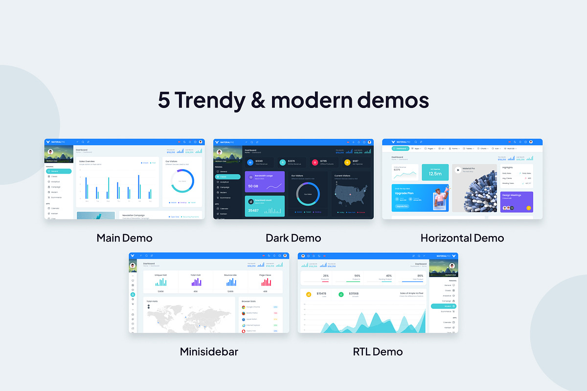 MaterialPro Bootstrap Admin Template, a Bootstrap Template by WrapPixel (Photo 5 of 8)