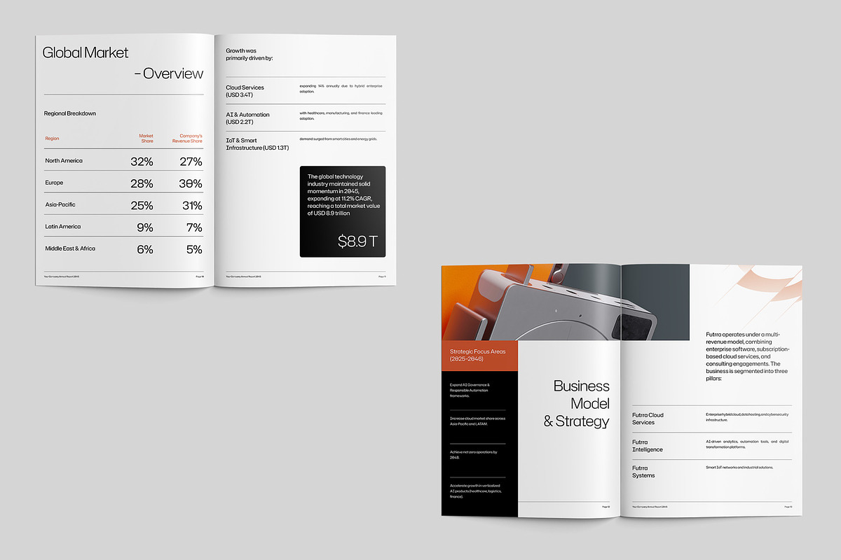 Annual Report Template - Futrra preview 3