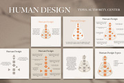 Human Design Instagram Template, a Social Media Template by Backyard Rose (Thumbnail 5 of 28)