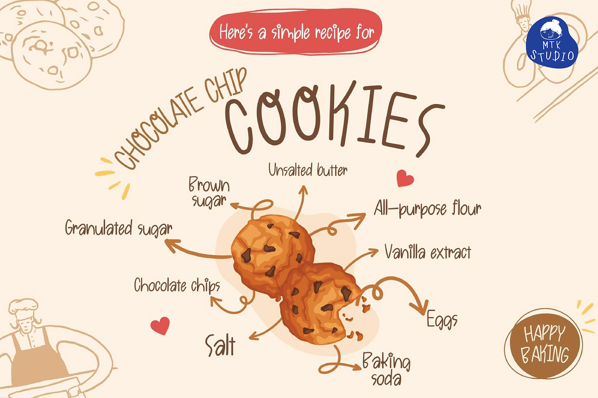 BanoffeePie - Cute Handwritten Font, a Handwritten Font by MTK Studio (Photo 5 of 6)