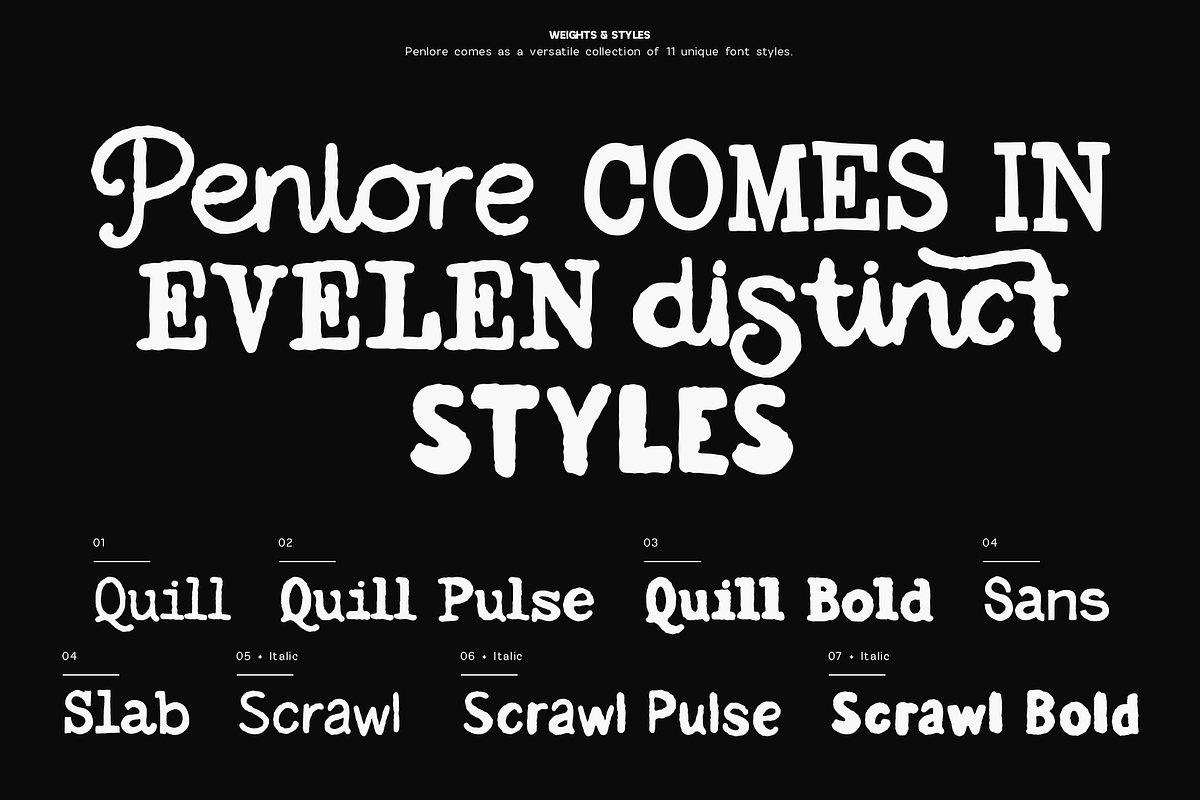 Penlore - Typeaface with 11 fonts, a Handwritten Font by VP Fonts (Photo 14 of 23)