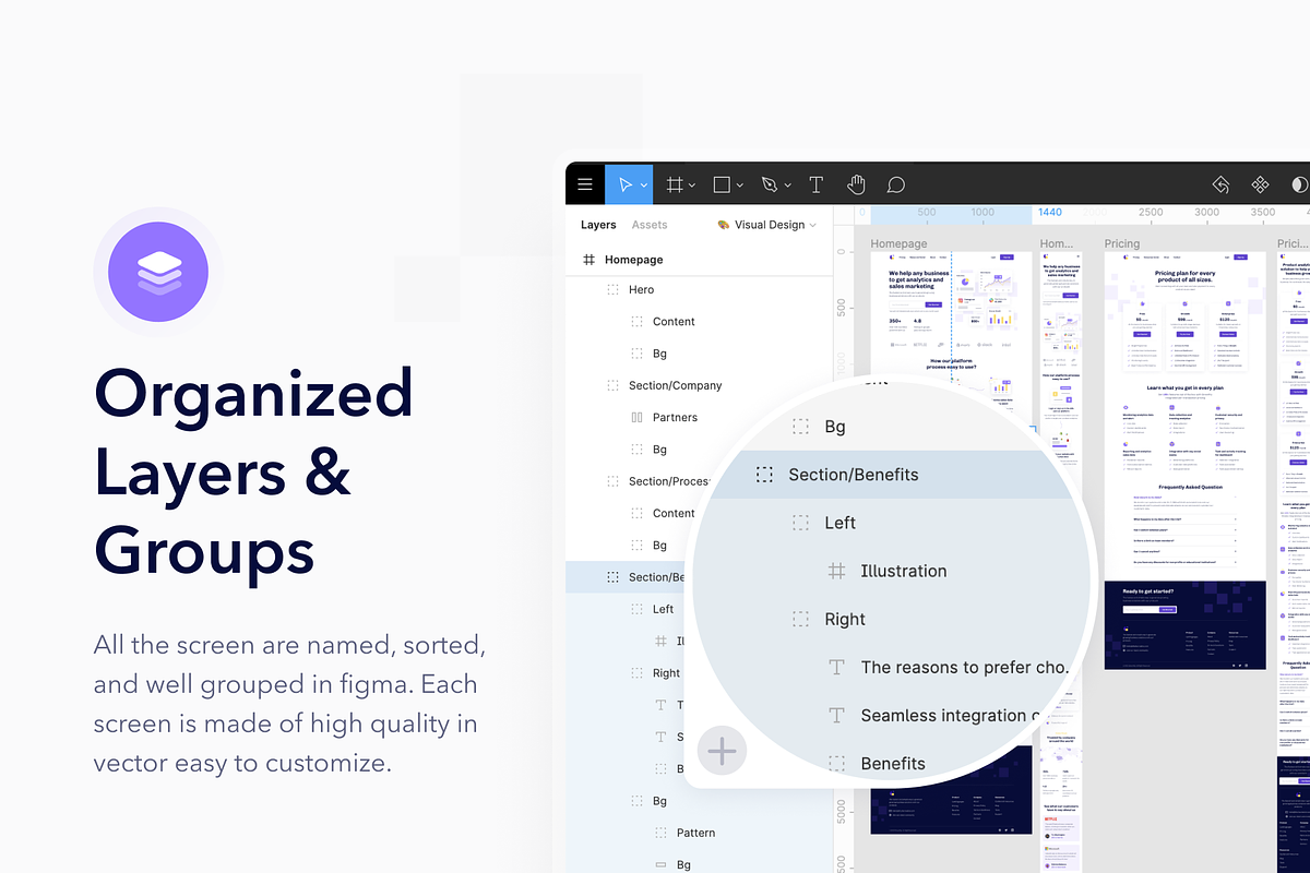 Growthly - SaaS Analytics Web UI Kit, an UI Kit Template by dhuhacreative (Photo 4 of 8)