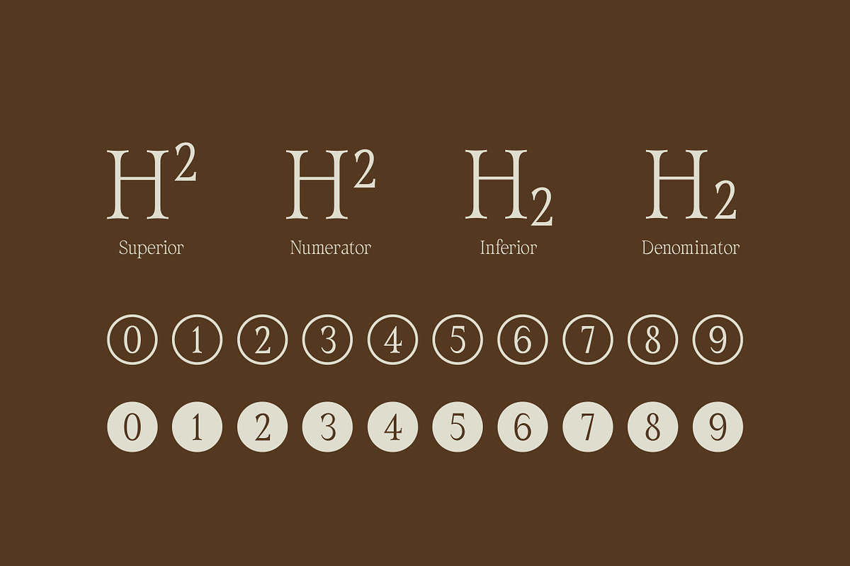 AV Galveria - Display Serif Font, a Serif Font by Uncarving (Photo 11 of 20)