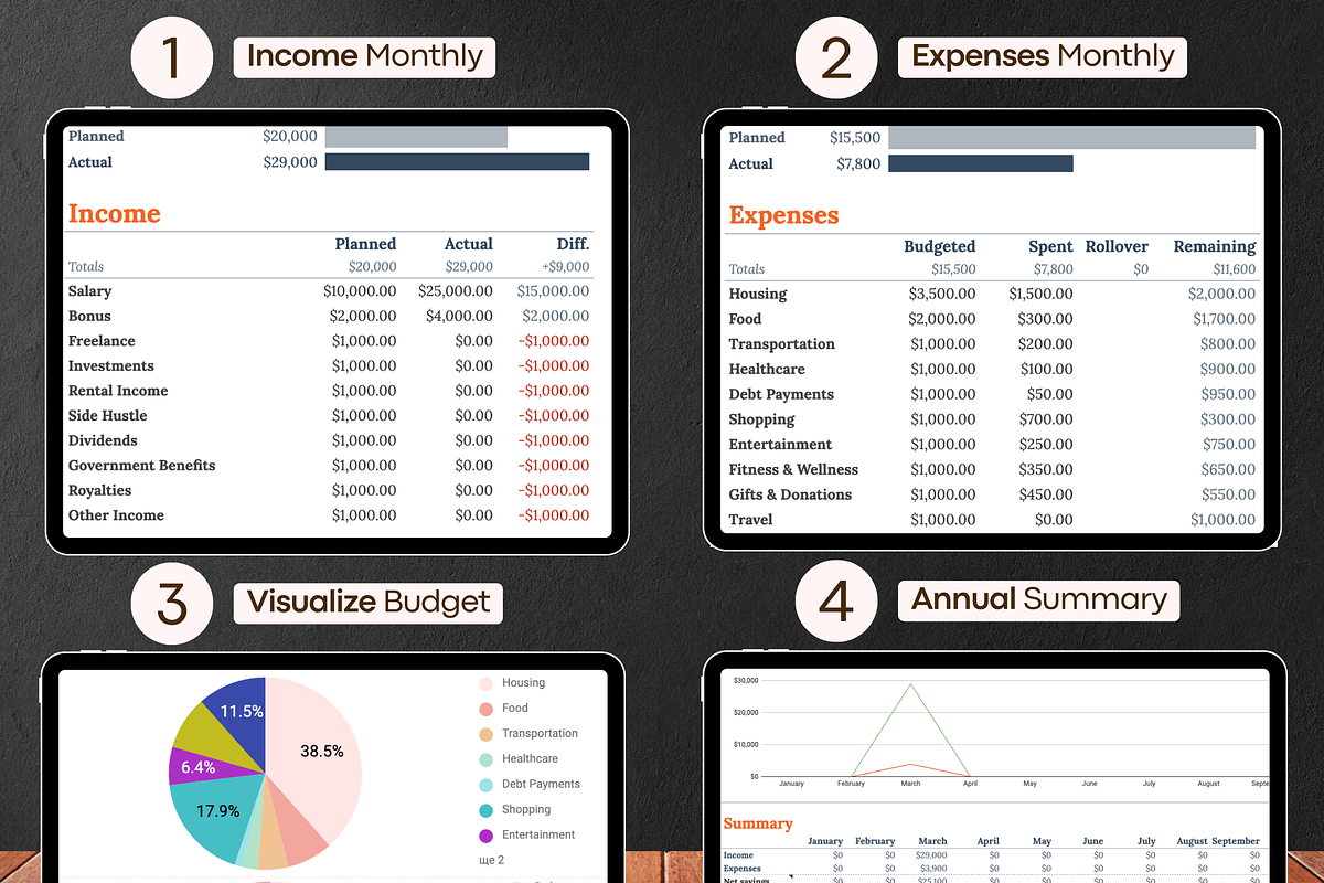 Monthly Budget Spreadsheet, a Templates & Theme by vitalinagerman (Photo 7 of 11)